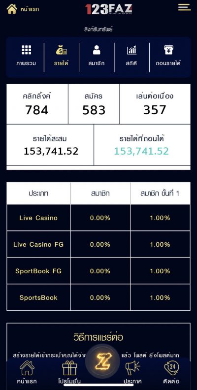 ลิงค์รับทรัพย์-123faz