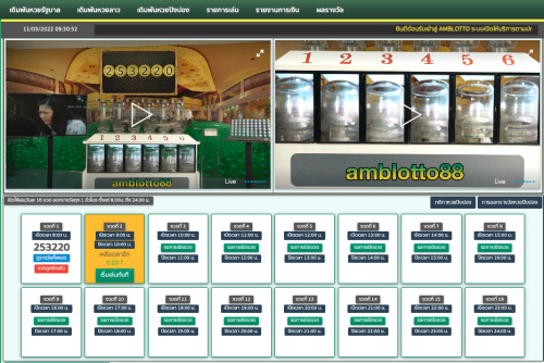 หวยไทย หวยรัฐบาล หวยลาว หวยปิงปอง